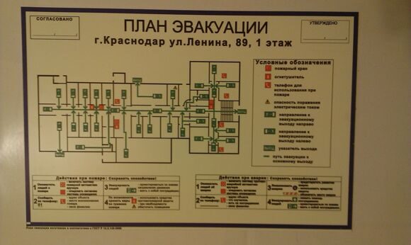 Планы эвакуации краснодарский край